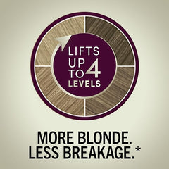 Schwarzkopf Keratin Blonde Hair Dye, 11 High Lift Natural Blonde, Professional Quality Permanent Hair Color, Bond Enforcing System, Pre-Color Serum & Purple Conditioner Included