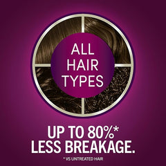 Schwarzkopf Keratin Permanent Hair Dye Cream, 5.0 Medium Brown, Professional Quality Color for Up to 100% Gray Coverage, Bond Enforcing System