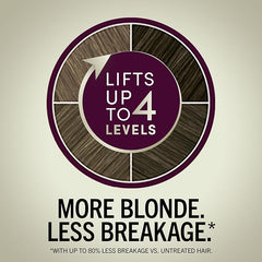 Schwarzkopf Keratin Blonde Hair Dye, 11.1 High Lift Almond Blonde, Professional Quality Permanent Hair Color, Bond Enforcing System, Pre-Color Serum & Purple Conditioner Included