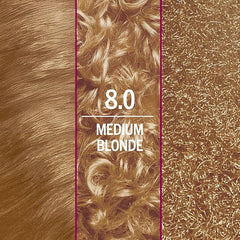 Schwarzkopf Keratin Color Root Temporary Hair Color Spray, Medium Blonde, Instant Gray Coverage, Thicker, Fuller-Looking Roots, Easy-to-Use, No Ammonia, Low Mess Application, Scalp Friendly