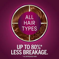 Schwarzkopf Keratin Permanent Hair Dye Cream, 7.7 Medium Auburn, Professional Quality Color for Up to 100% Gray Coverage, Bond Enforcing System