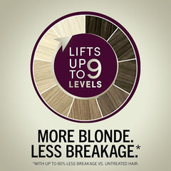Schwarzkopf Keratin Blonde Hair Dye, 001 High Lift Platinum Blonde, Professional Quality Permanent Hair Color, Bond Enforcing System, Pre-Color Serum & Purple Conditioner Included
