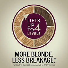 Schwarzkopf Keratin Blonde Hair Dye, 11.51 High Lift Warm Blonde, Professional Quality Permanent Hair Color, Bond Enforcing System, Pre-Color Serum & Conditioner Included