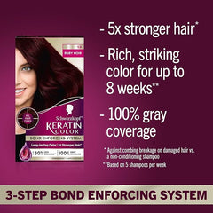 Schwarzkopf Keratin Permanent Hair Dye Cream, 1.8 Ruby Noir, Professional Quality Color for Up to 100% Gray Coverage, Bond Enforcing System
