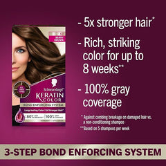 Schwarzkopf Keratin Permanent Hair Dye Cream, 5.3 Berry Brown, Professional Quality Color for Up to 100% Gray Coverage, Bond Enforcing System