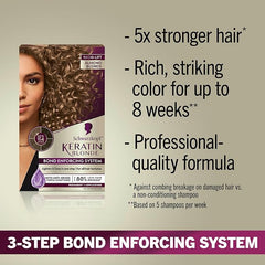 Schwarzkopf Keratin Blonde Hair Dye, 11.1 High Lift Almond Blonde, Professional Quality Permanent Hair Color, Bond Enforcing System, Pre-Color Serum & Purple Conditioner Included